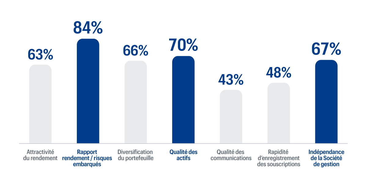 Site-CGP-Enquete-2025-V2-1