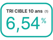 TRI cible 10 ans